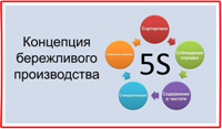 Перестроили логистику и вернули людям время