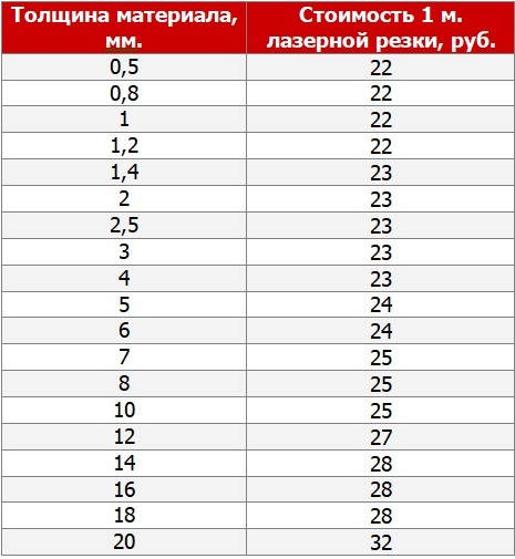 Прайс-лист3.jpg